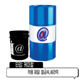 Hicut LP – 200MS
